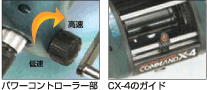 CX-4特長